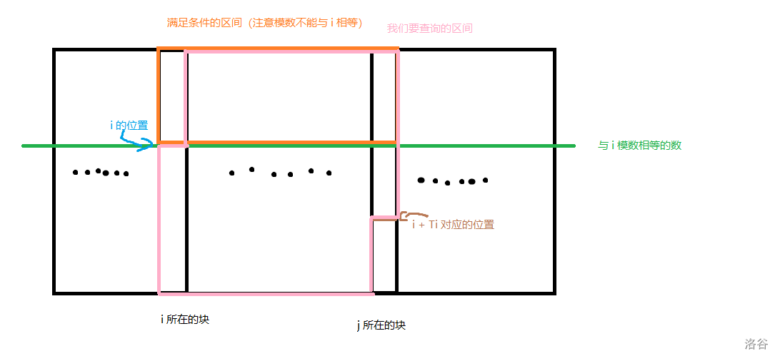 如果你还看到了这行字那建议你刷新一下